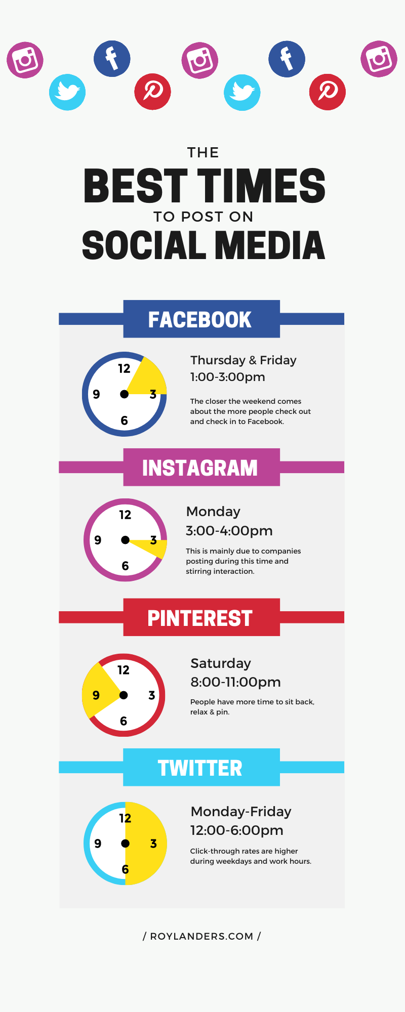 Content Marketing Social Media Infograph showing best times to post