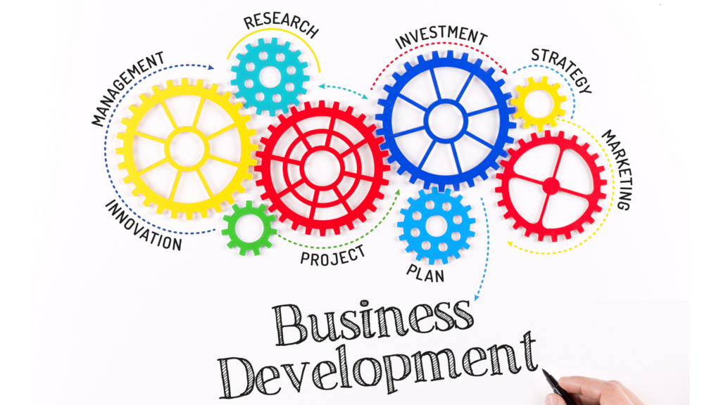 A photo showing examples of what business development is made of